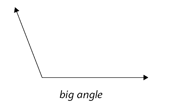 images/Maths_English_term1_p87_2.png