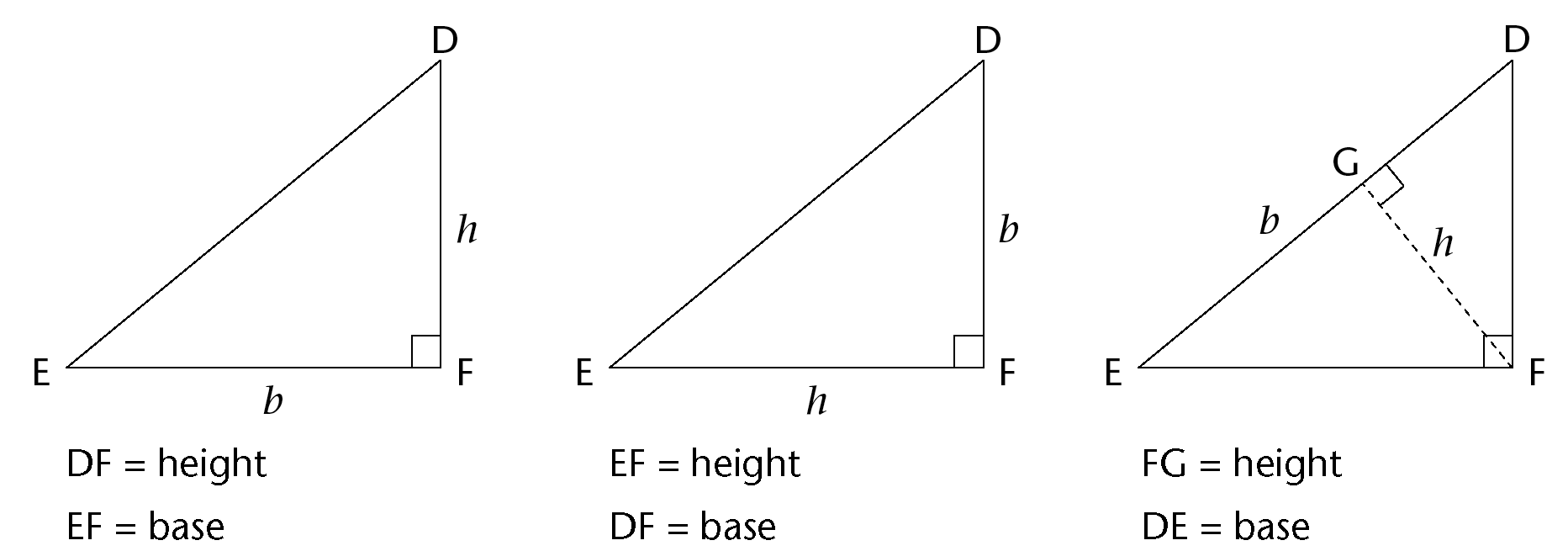 images/Maths-Gr7-Eng-Term2-p224-img2.png