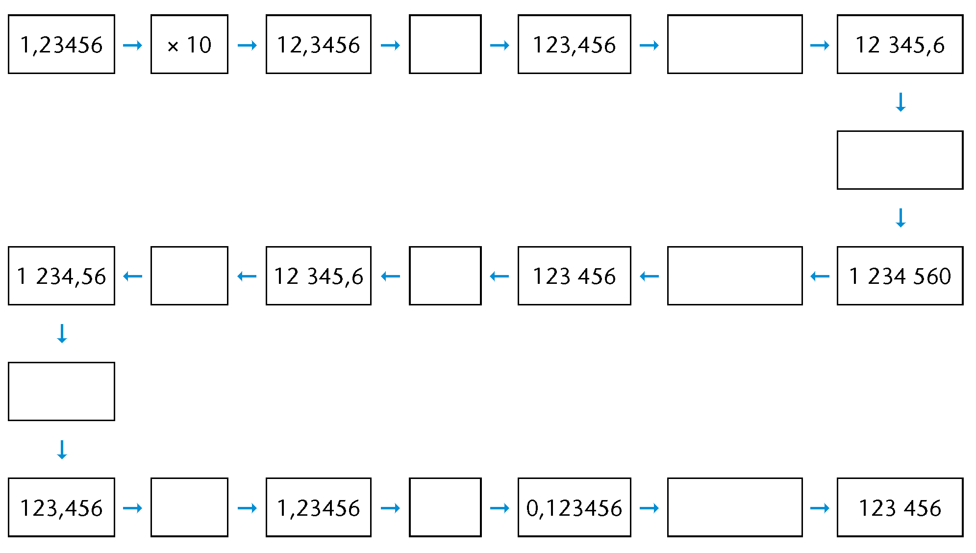 images/Maths-Gr7-Eng-Term2-p196-img1.png